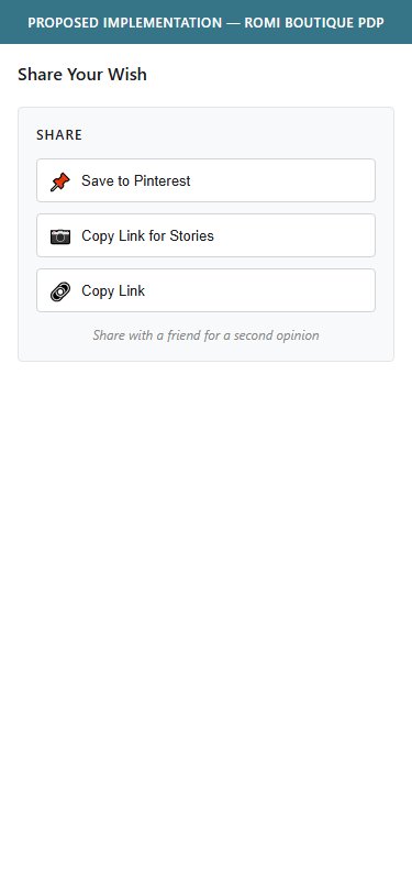 Proposed Implementation — Romi Boutique